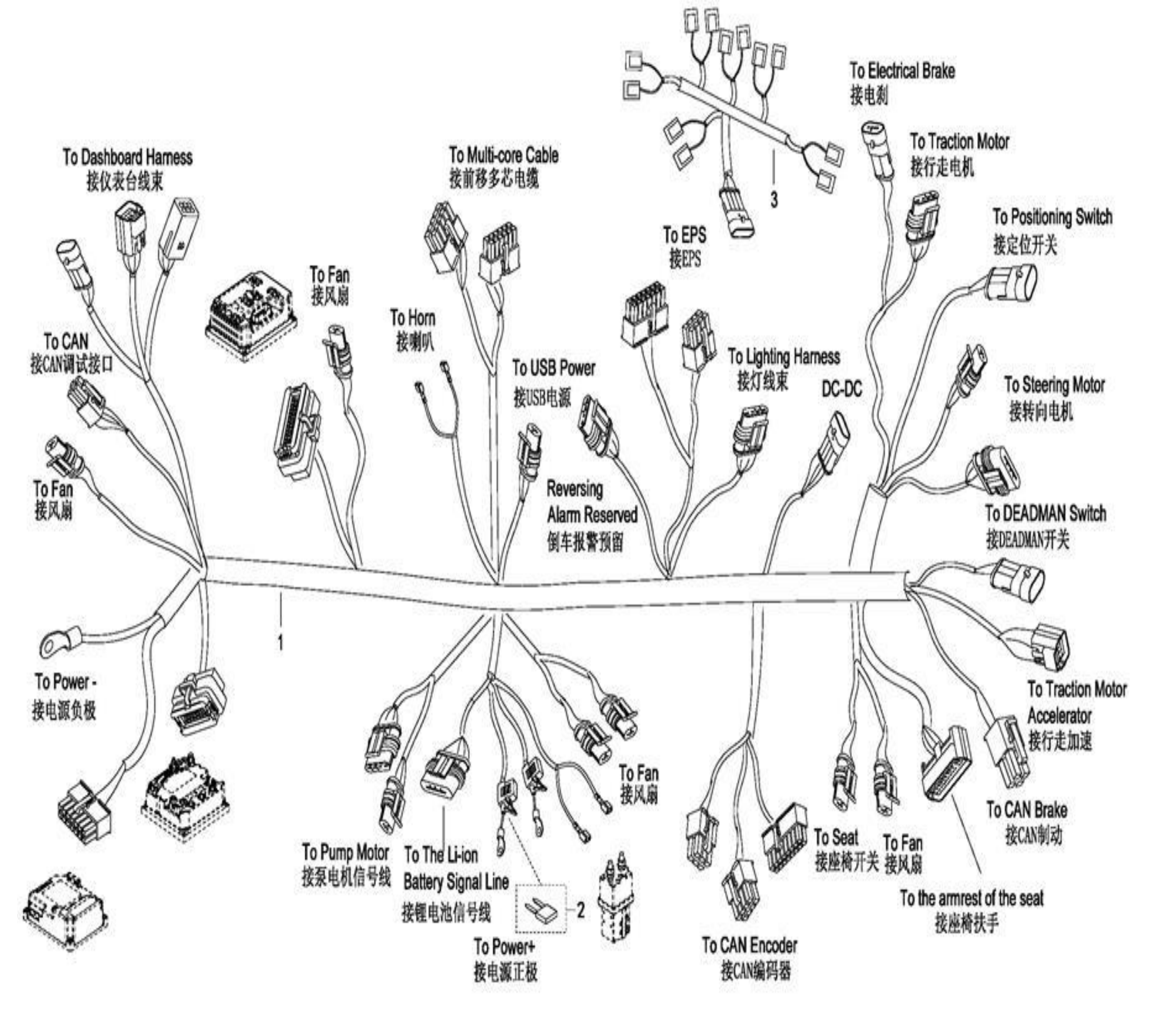 Схема узла 0502 · Wiring HarnessⅠ для EP EPR20XK, каталог Год не указан